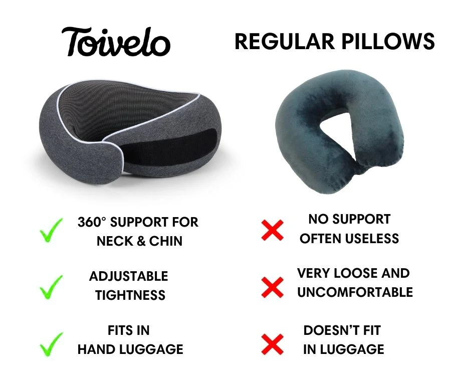 Ergonomic Travel Neck Pillow