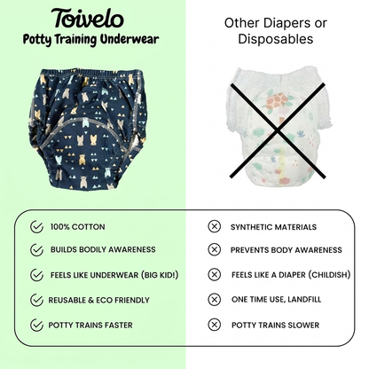 Waterproof Baby Training Pants