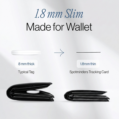 Toivelo - Tracking Card