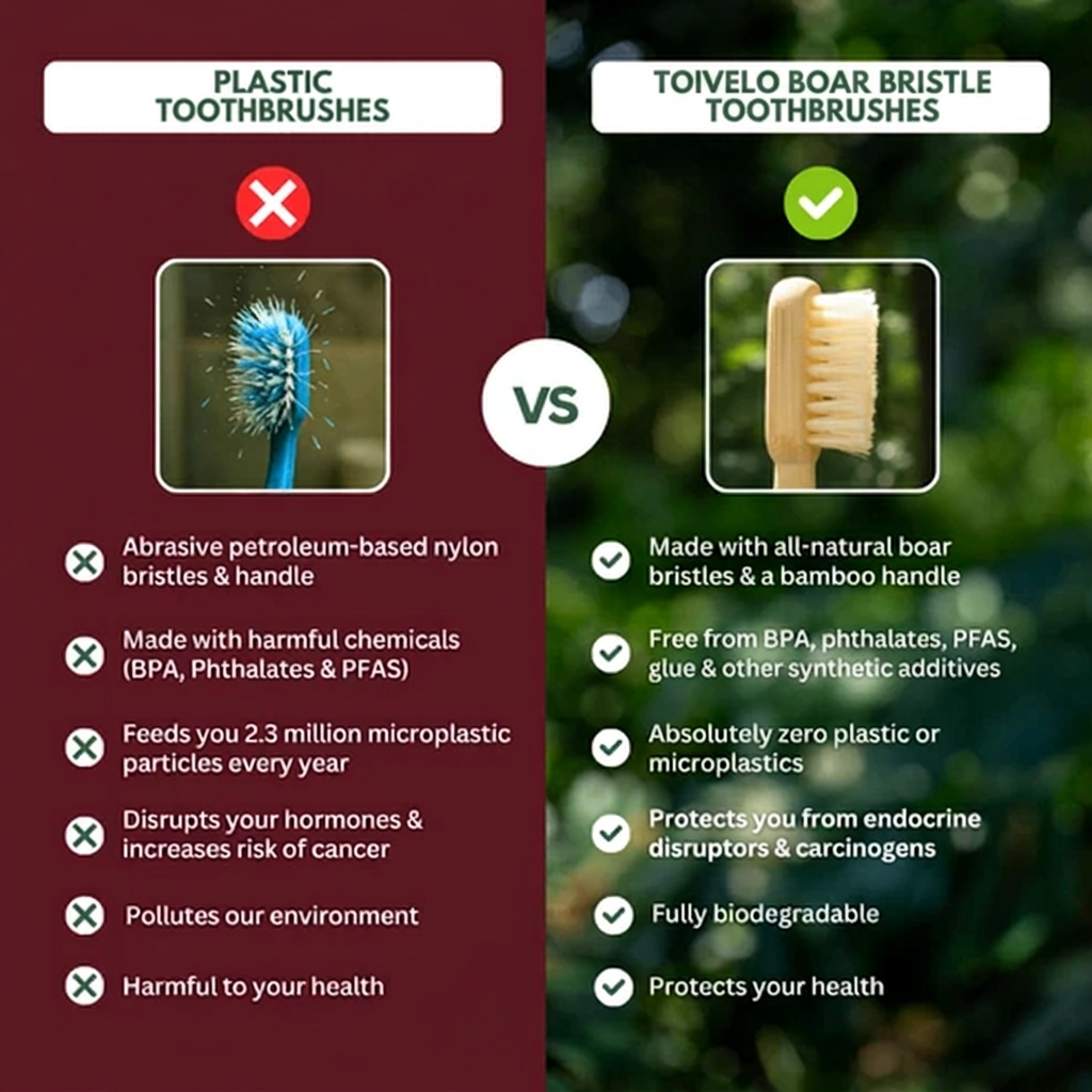 Premium Bamboo Toothbrush with Natural Bristles