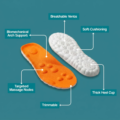 Toivelo - Massage Insoles