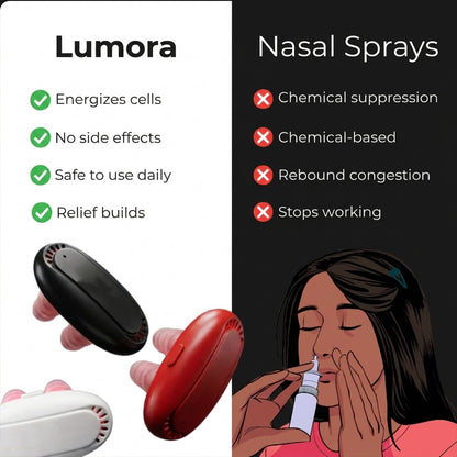 The Lumora - Stop Colds